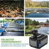 SunSun CDF-3800 jezírkové čerpadlo 24V DC / 3600 l/h / 20 Náhled obrázku produktu 6