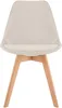 lot de 4 chaises Linares velours Voir les images du produit 4
