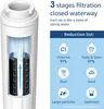 Waterdrop 2X UKF8001 Filtre à eau pour réfrigérateur, Voir les images du produit 4