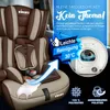 KIDUKU® Autokindersitz Kinderautositz Autositz Kindersitz Produktbild-Vorschau 6