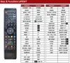 Ersatz Fernbedienung für Medion MD83425 - NC128 Produktbild-Vorschau 2