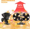 Ventilátor do krbu Peviasot, dvojitý, s 8 lopatkami, Náhľad obrázku produktu 6