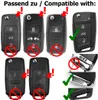 Collage of car key fobs and a protective cover, showing compatibility and incompatibility. Produktbild-Vorschau