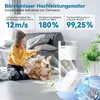 Luftreiniger HEPA H13 für Haustiere & Allergiker | Bis 78m² Produktbild-Vorschau 4