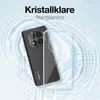 Handyhülle für Xiaomi Redmi Note 14 Pro+ 5G mit 9H Produktbild-Vorschau 6