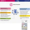 Perfect Fit Adult 1+, Dorosły, Mini (5 - 10 kg), Kurczak, 6 Podgląd zdjęcia produktu 12