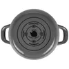 The bottom of a gray pot with markings indicating compatibility with different stovetops. Podgląd zdjęcia produktu