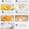 A collage showing different mixing speeds of an electric hand mixer in bowls. Náhled obrázku produktu