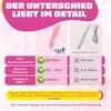 Sada pro začátečníky pro 3D tiskárnu Fits4Kids, bezdrátová, Náhled obrázku produktu 4