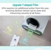 DOEL Ti+ Litter box automatica autopulente da 65 litri – Anteprima dell’immagine prodotto 5