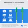 hb-digital Glasfaserkabel Netzwerkkabel 20m Simplex Produktbild-Vorschau 3