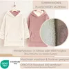 Two fluffy hoodie blankets, one white and one pink, are displayed hanging. A close-up of the sherpa material is shown in a circular inset. Produktbild-Vorschau