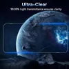 A digital rendering of a protective screen or film overlaying a view of a planet and its moon in space. Produktbild-Vorschau