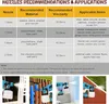 1000ml Akku Farbsprühsystem,Elektro Farbsprühgerät, Produktbild-Vorschau 7