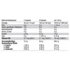 Olimp Nutrition BCAA Mega Caps, Kapsel, L-Isoleucin, Produktbild-Vorschau 8