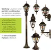 A collage of outdoor lighting fixtures with descriptive text. Produktbild-Vorschau