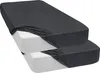 Two fitted sheets are stacked on top of each other, with the top sheet partially covering the bottom one. Produktbild-Vorschau