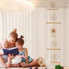 Dimmbares LED Deckenleuchten Wolke, Memory-Funktion, Produktbild-Vorschau 2