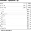HI TEC Nutrition EAA Powder- 500g Himbeere Produktbild-Vorschau 10