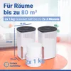 WENKO 2er Set Raumentfeuchter 'Drop' in Weiß 1000 g Produktbild-Vorschau 8