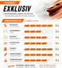 SKINHAWK 3ER EXCLUSIV KAJAK KAUFEN 480 x 96 CM ORANGE – Set Produktbild-Vorschau 7