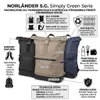 NORLÄNDER S.G. Sac à dos de vélo 2 en 1 et sac de transport Voir les images du produit 2