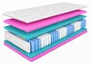 MARPUR Taschenfederkernmatratze 160x200 Muvieso, 7 Zonen, Produktbild-Vorschau 2
