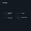 A diagram showing the contents of a product set against a dark background. Produktbild-Vorschau