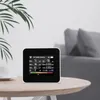 monitor jakości powietrza 14 w 1 z WLAN, Podgląd zdjęcia produktu 5