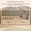 Crazy Pine Letto a Casetta con Cassetto 90x200 cm – Letto Anteprima dell’immagine prodotto 5