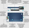 HP Color LaserJet Pro MFP 4302fdw Produktbild-Vorschau 23