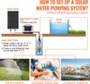 Diagram showing how to set up a solar water pumping system, with illustrations of different uses. Anteprima dell’immagine prodotto