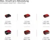 Trapano a percussione a batteria EINHELL PROFESSIONAL TP-CD Anteprima dell’immagine prodotto 12