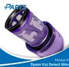 Dyson V12 Detect Slim Filter (Plus.Parts®) Produktbild-Vorschau 2