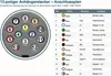 Anhängersteckersatz | 13-polig | 12V | fliegend | Stecker & Produktbild-Vorschau 6