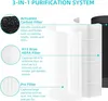 2 Stück Ersatzfilter für Levoit Core 300 / Core 300S, Produktbild-Vorschau 3