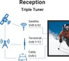 Diagram showing different types of TV reception and their corresponding standards, with a TV screen displaying a skier in the background. Produktbild-Vorschau