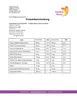 Swedish Nutra ESSENTIALS 100 Collageen Retinol Shots Produktbild-Vorschau 2