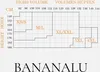 Bananalu 20 Den halterlose Strümpfe Spitzenbund 9 cm Produktbild-Vorschau 4