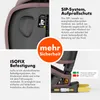 A collage of images and text describing the features of a car seat. Náhled obrázku produktu