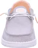 HEYDUDE Wendy Metallic Schuhe Damen rosa 39 Produktbild-Vorschau 50