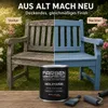 Holzfarbe Wetterschutzfarbe Holzlack Holzschutzlack Produktbild-Vorschau 4