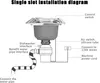 Diagram showing the installation of a single-slot garbage disposal unit under a sink. Produktbild-Vorschau