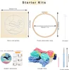 A collage of images showing the contents of a punch needle starter kit. Produktbild-Vorschau
