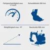 Diagrams illustrating the specifications of a mini excavator. Produktbild-Vorschau
