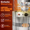 A close-up of a gas heater with text overlays highlighting its features. Produktbild-Vorschau