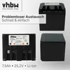 vhbw Akku kompatibel mit Ambrogio L200R, L200 Evolution, Produktbild-Vorschau 5