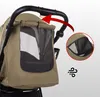 BabyLux ROMBO: Cubierta ligera para cochecitos, bolsa con Vista previa de la imagen del producto 10