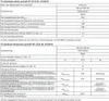 Amica EBX 947 600 SM, Groß, Elektrischer Ofen, 77 l, 2000 Produktbild-Vorschau 9