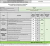 A document displaying the repairability index calculation for a dishwasher. Voir les images du produit